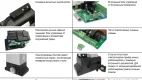Автоматика DoorHan SL-1300 KIT