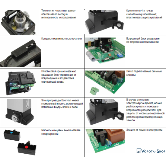Автоматика DoorHan SL-2100 KIT