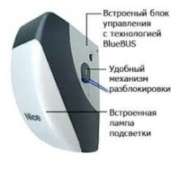 Автоматика Nice SO 2000