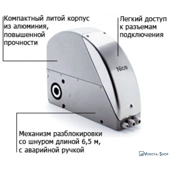 Автоматика Nice SU 2000