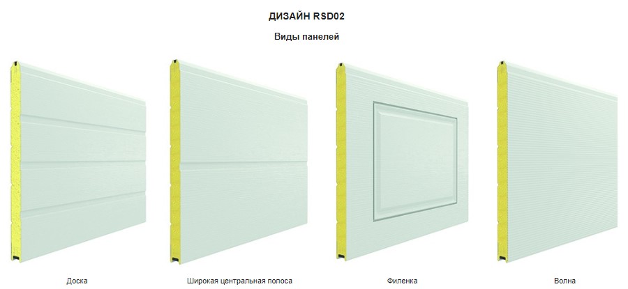 Дизайн панелей Дорхан